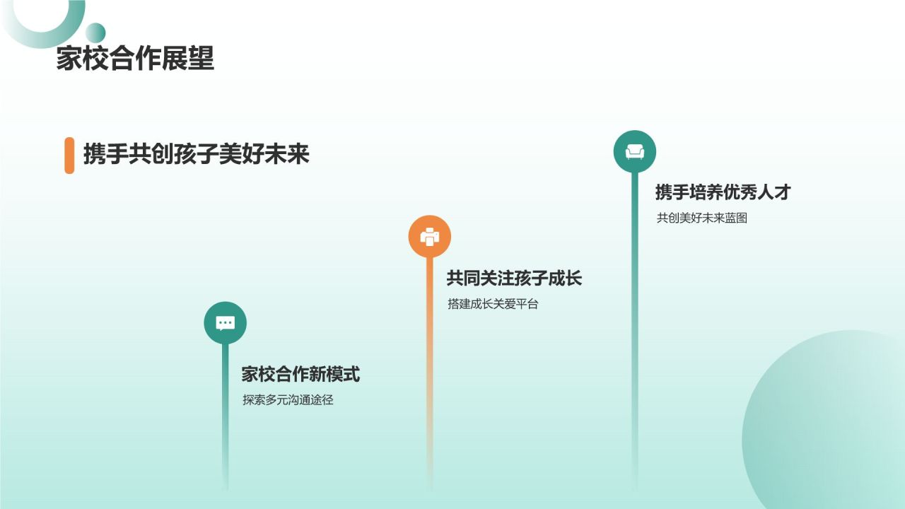 绿色小清新家长会PPT模板