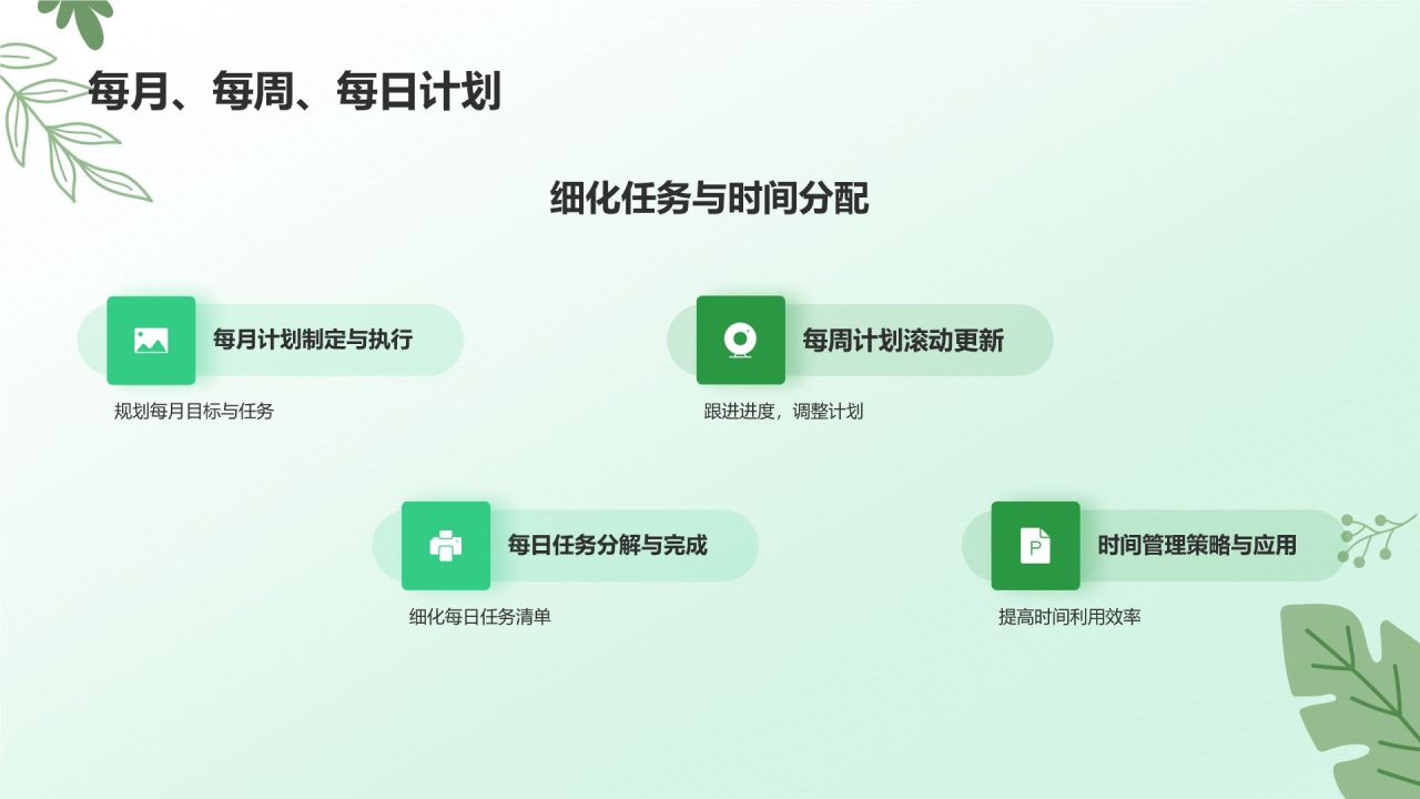 绿色小清新拒绝拖延症PPT模板