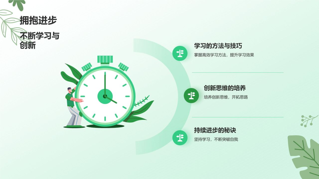 绿色小清新拒绝拖延症PPT模板