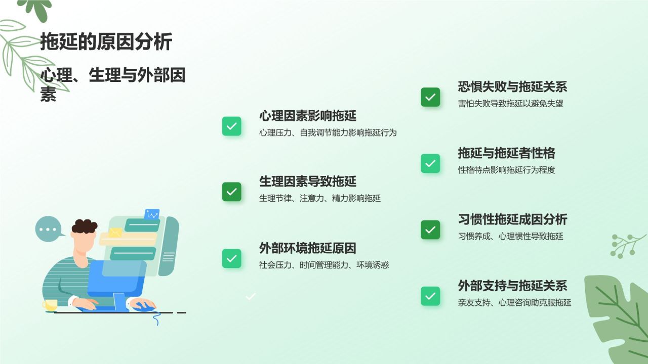 绿色小清新拒绝拖延症PPT模板