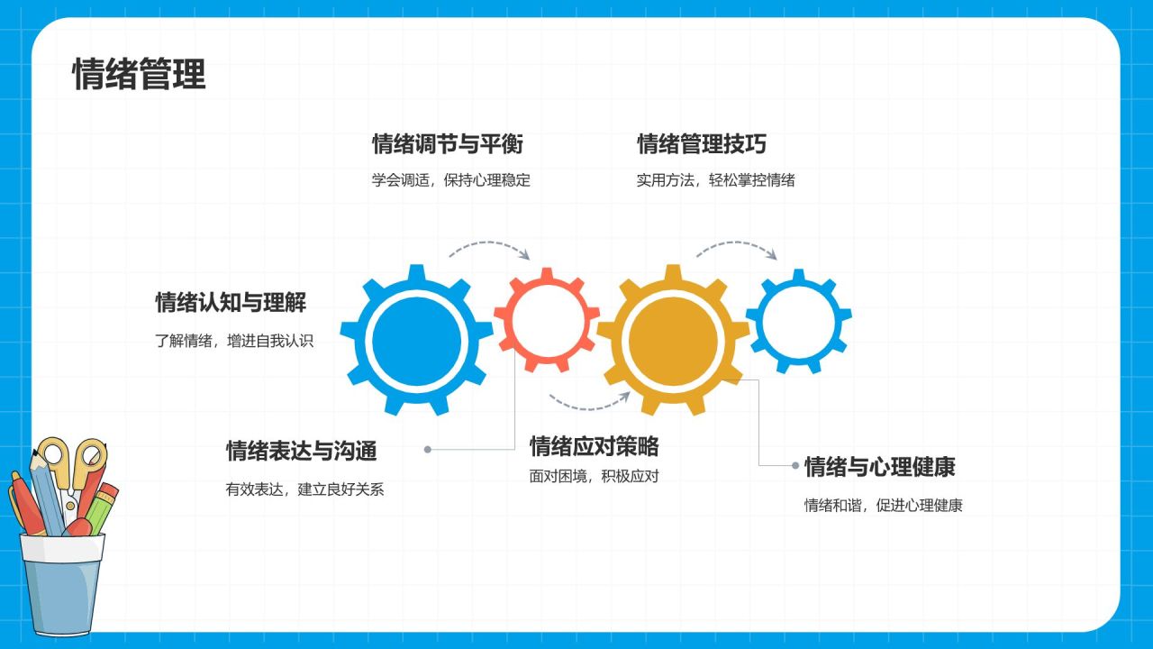 蓝色插画风开学第一课PPT模板