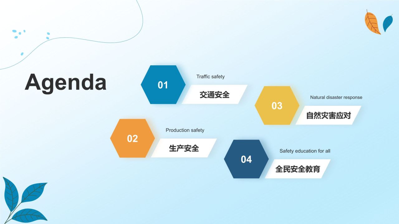 蓝色小清新出行安全PPT模板