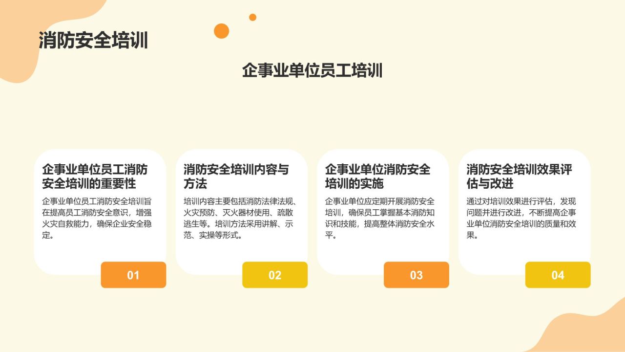橙色小清新消防安全PPT模板