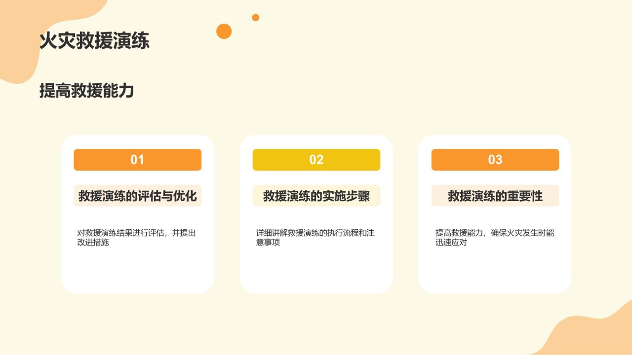橙色小清新消防安全PPT模板