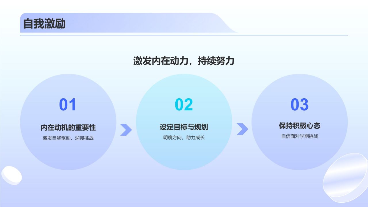 蓝色渐变风开学第一课PPT模板
