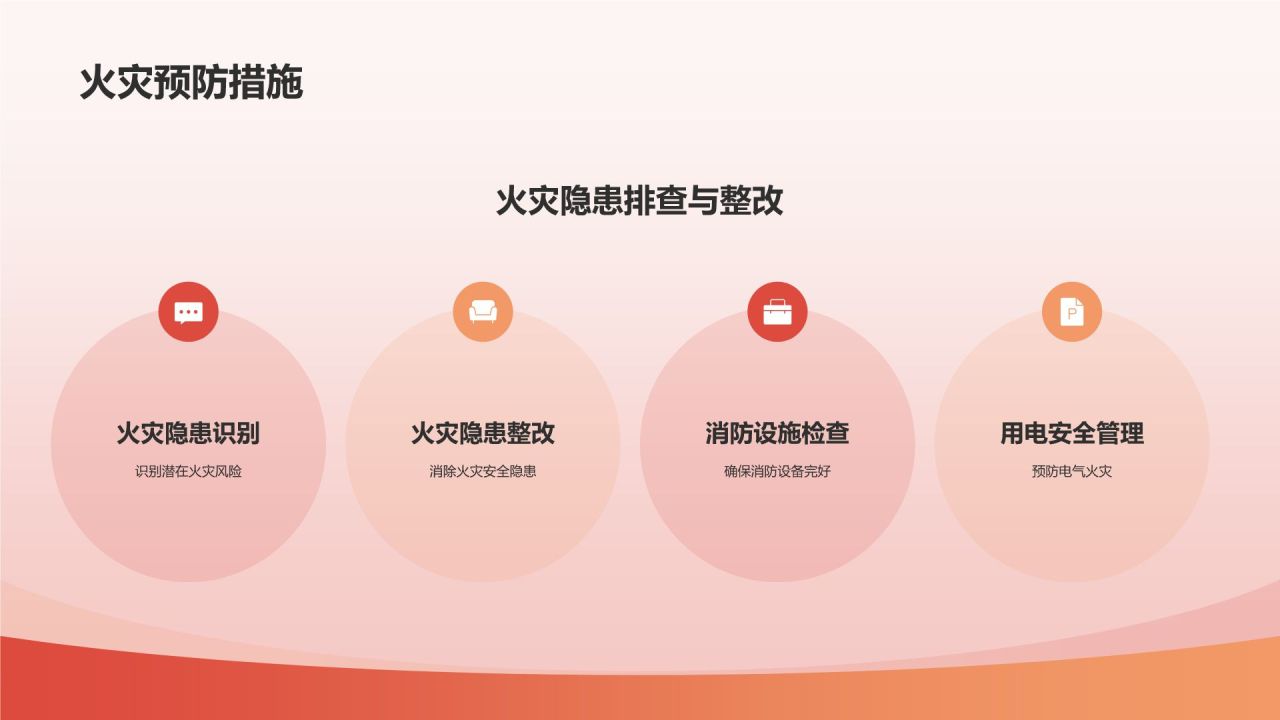 红色简约风消防安全PPT模板