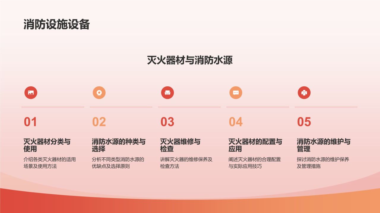 红色简约风消防安全PPT模板