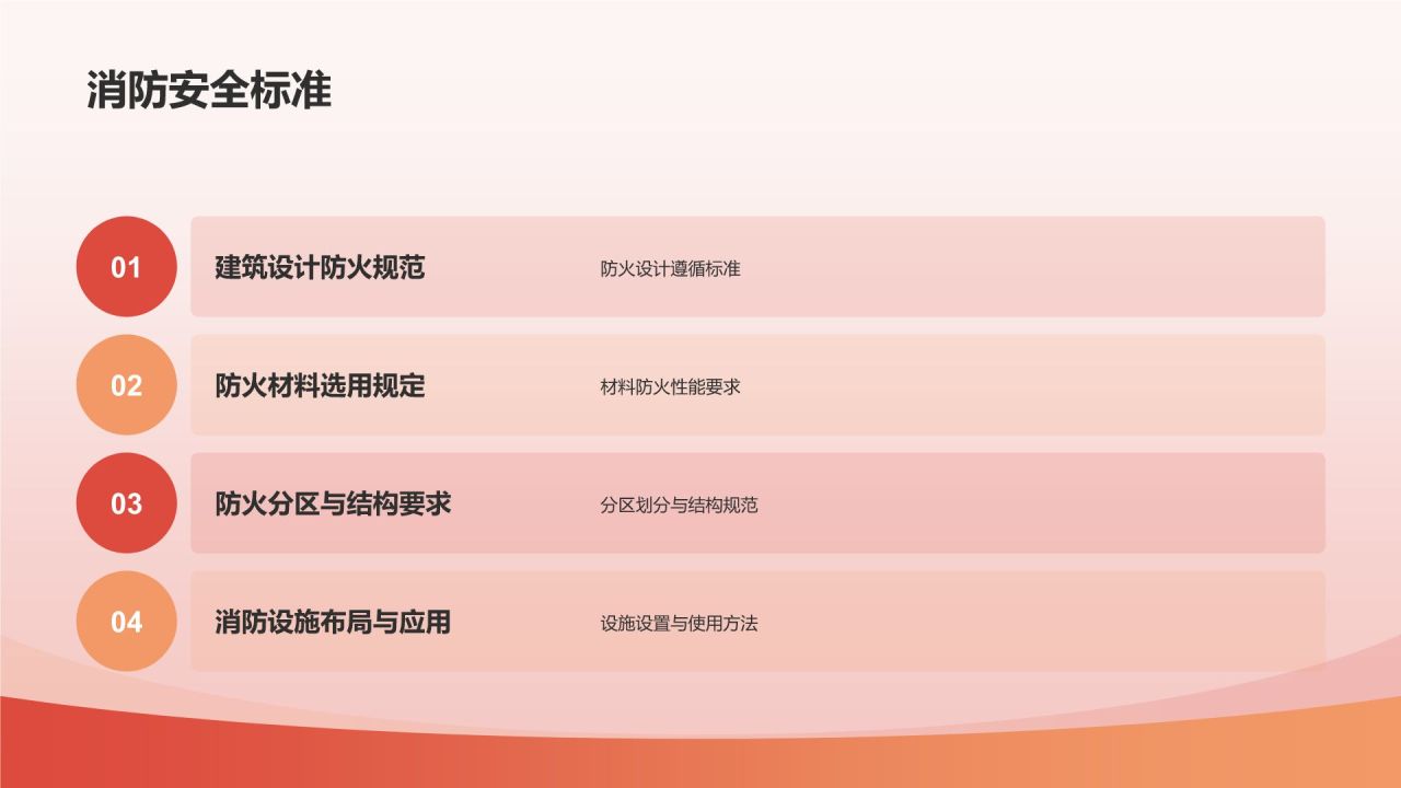 红色简约风消防安全PPT模板