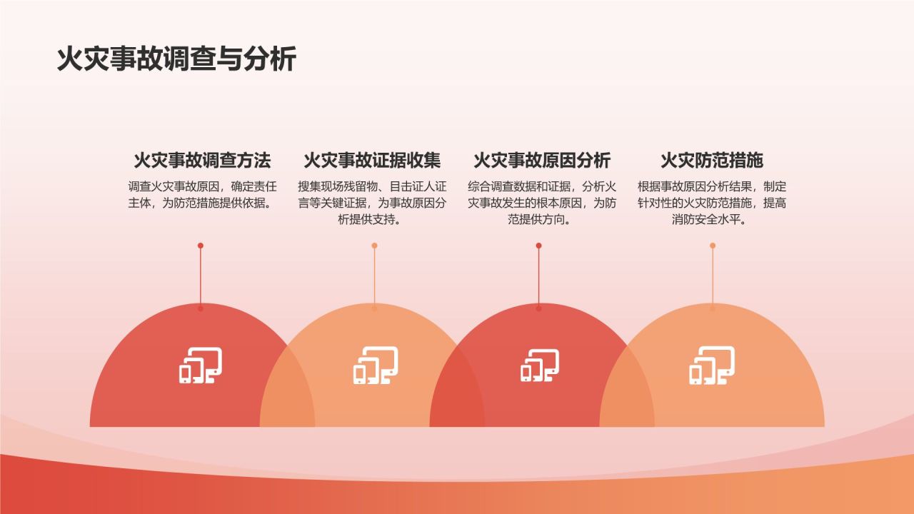 红色简约风消防安全PPT模板