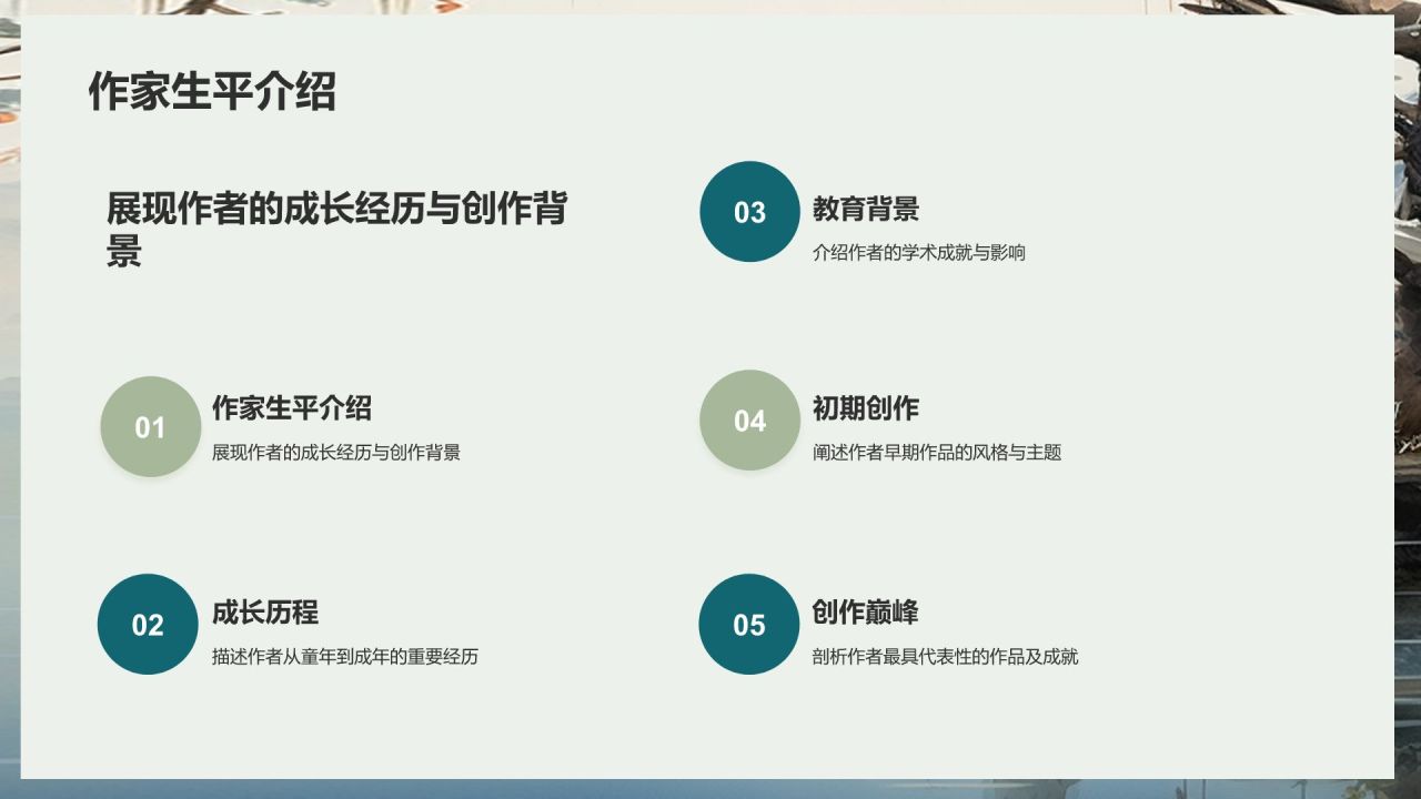 浅灰色复古风读书分享PPT模板