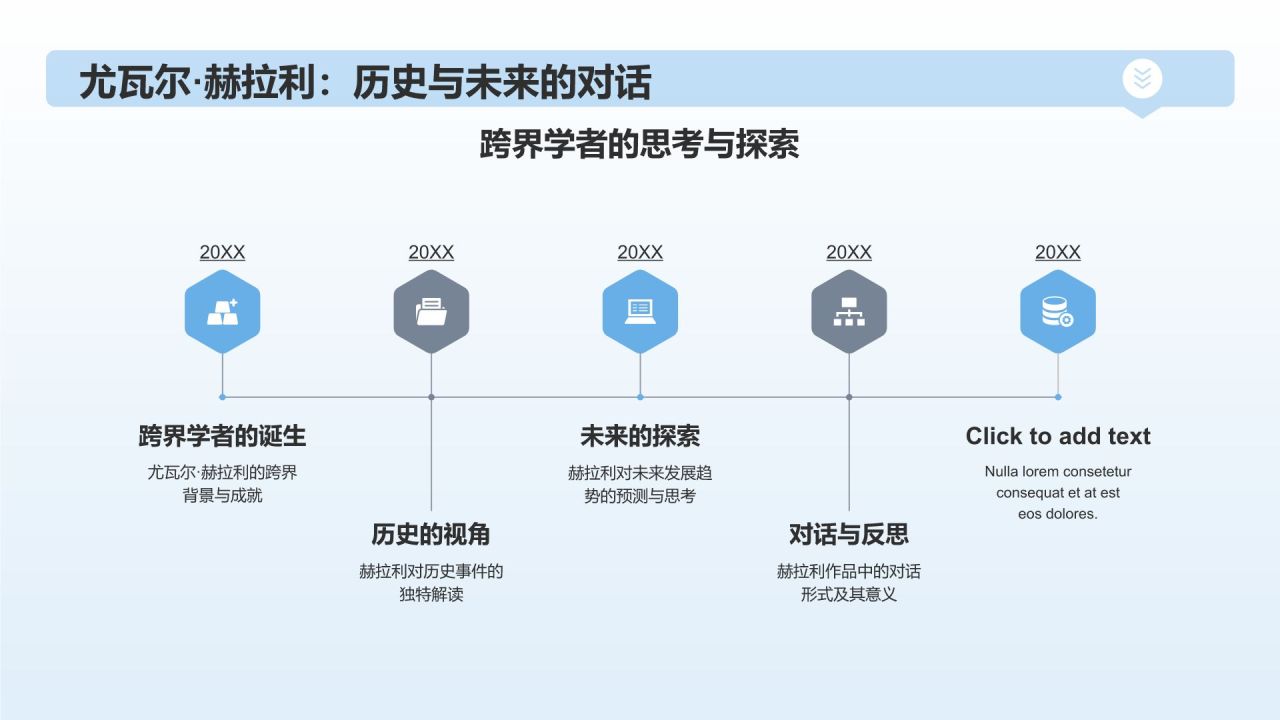 蓝色简约风读书分享PPT模板