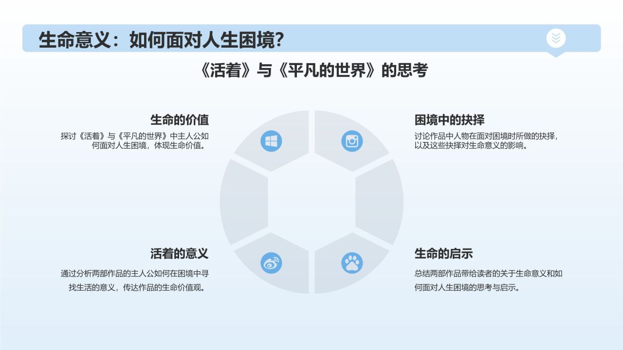 蓝色简约风读书分享PPT模板