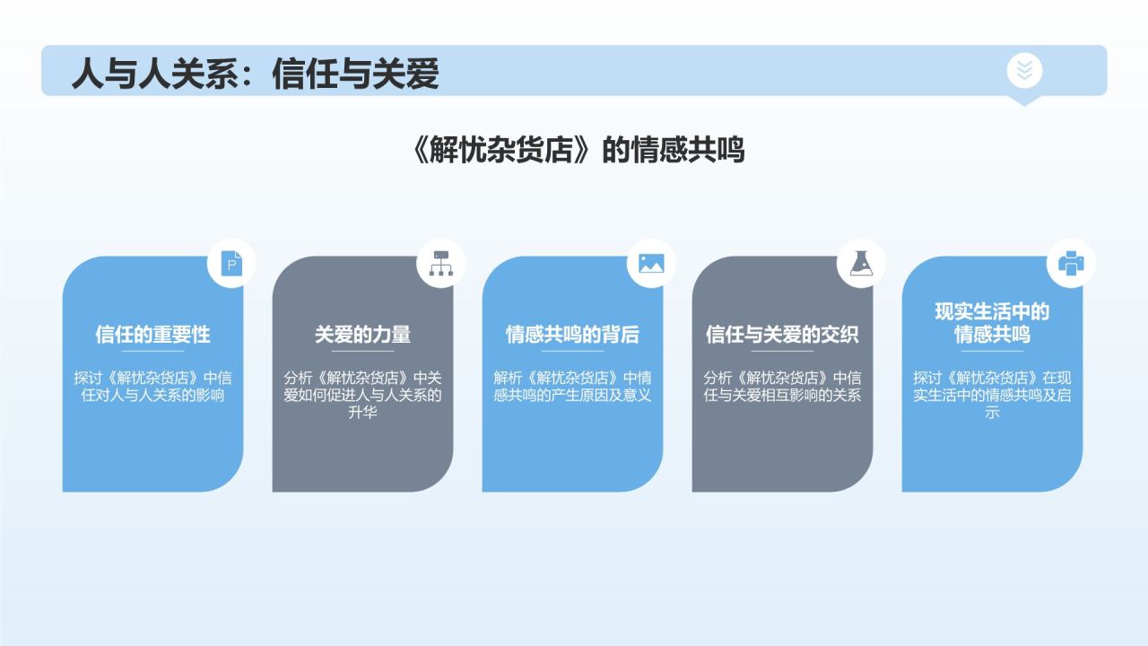 蓝色简约风读书分享PPT模板