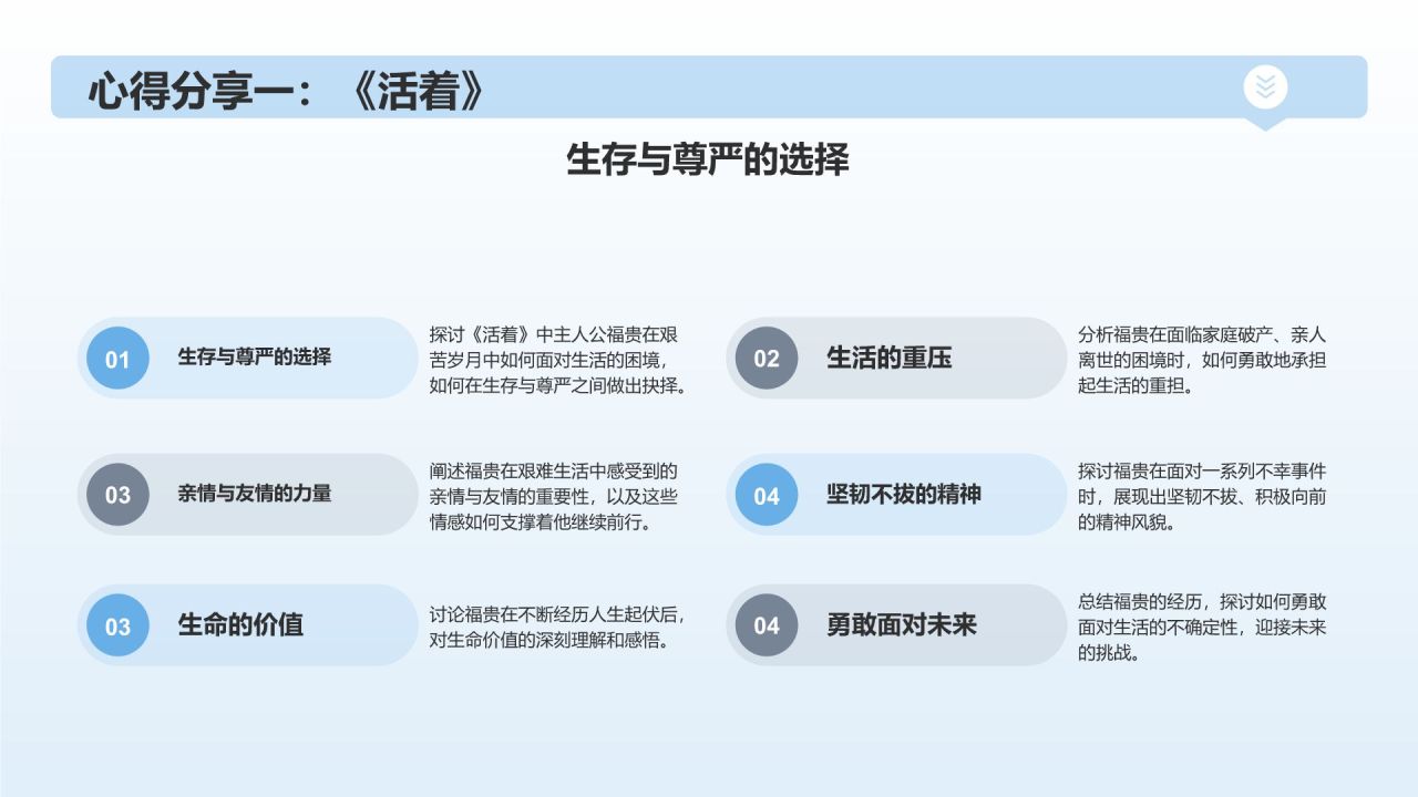 蓝色简约风读书分享PPT模板