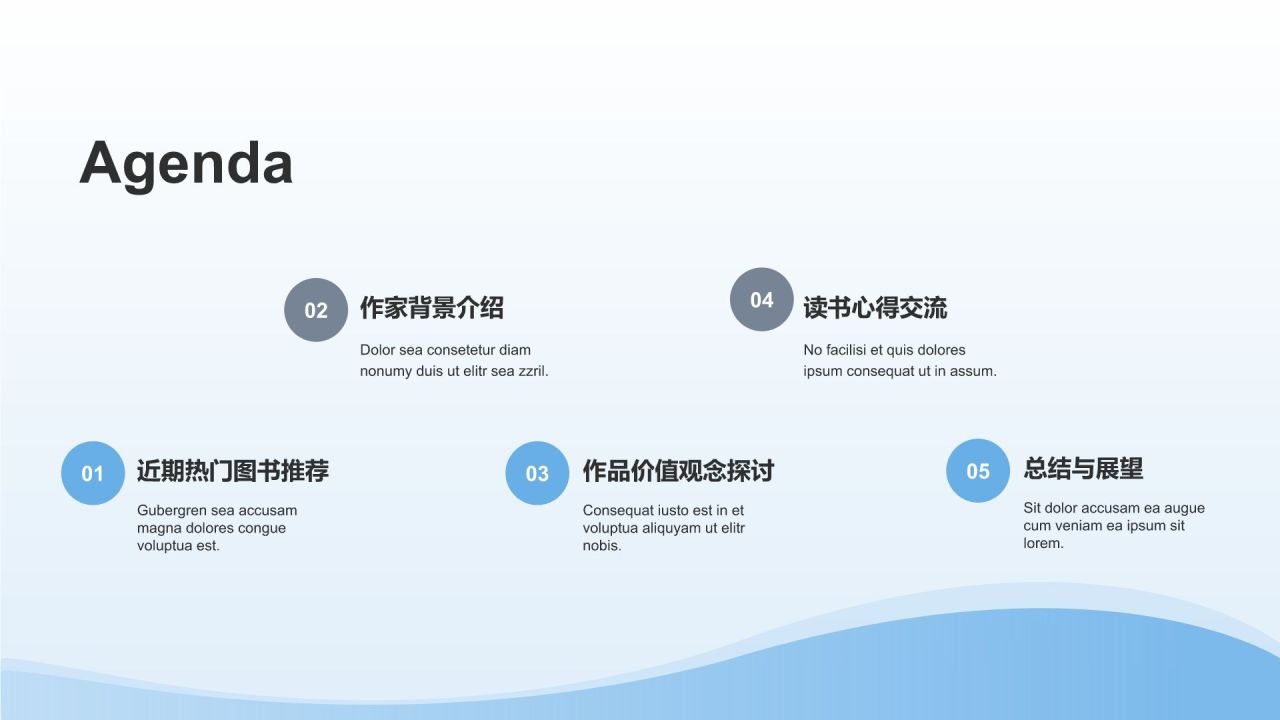 蓝色简约风读书分享PPT模板