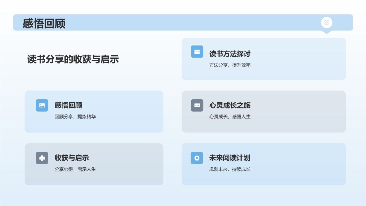 蓝色简约风读书分享PPT模板