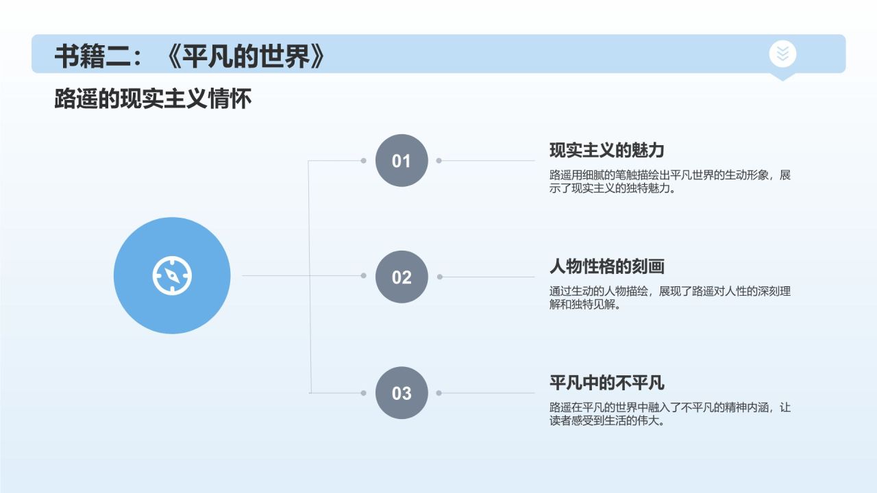 蓝色简约风读书分享PPT模板