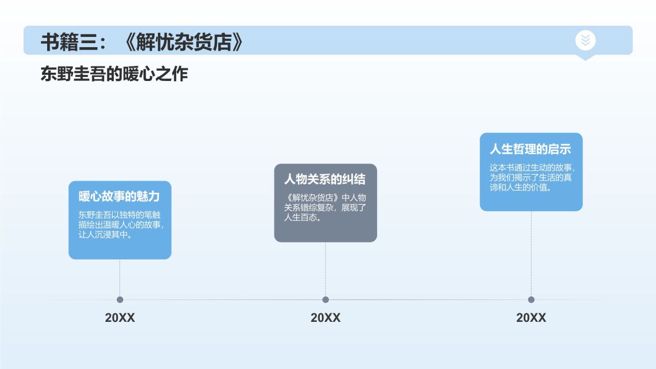 蓝色简约风读书分享PPT模板