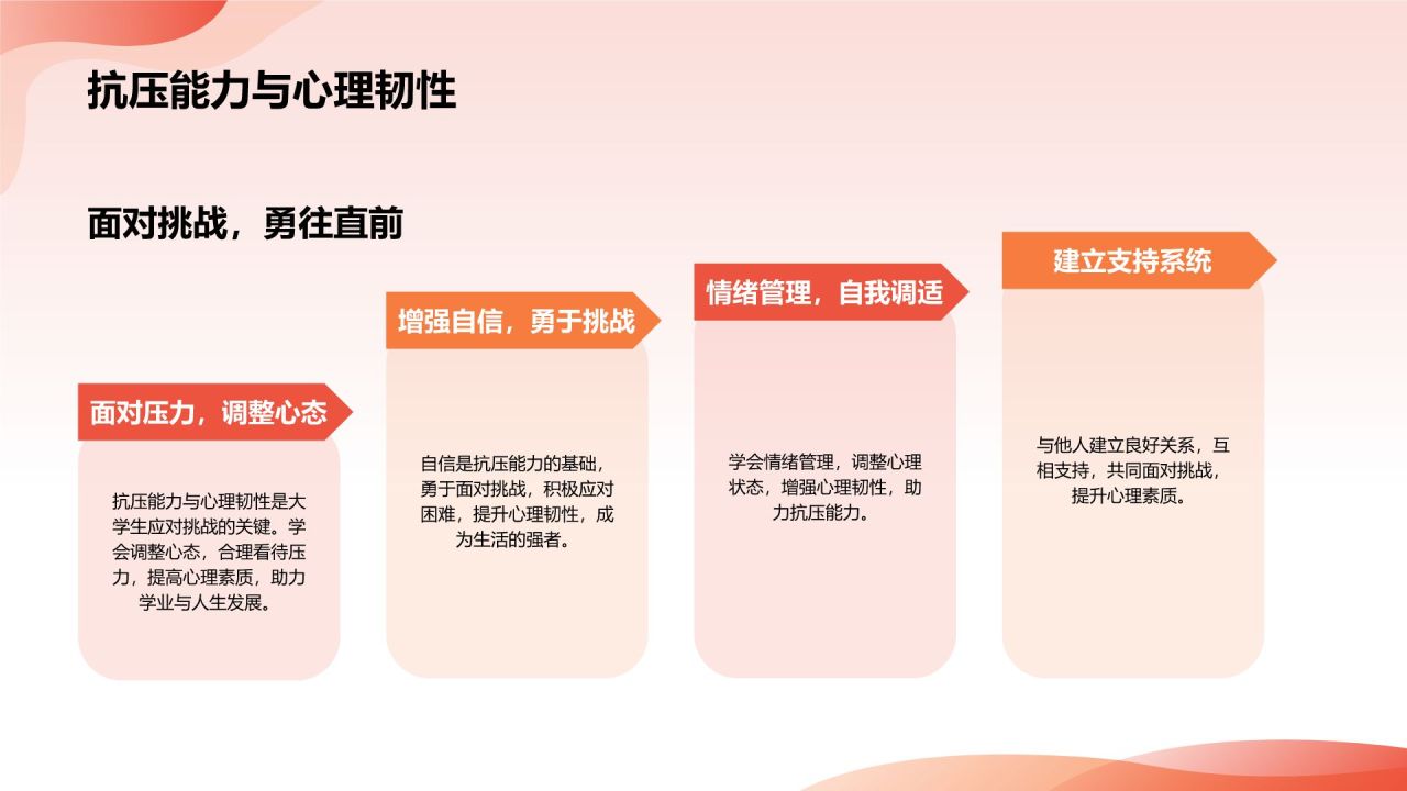 红色插画风大学生生心理健康PPT模板
