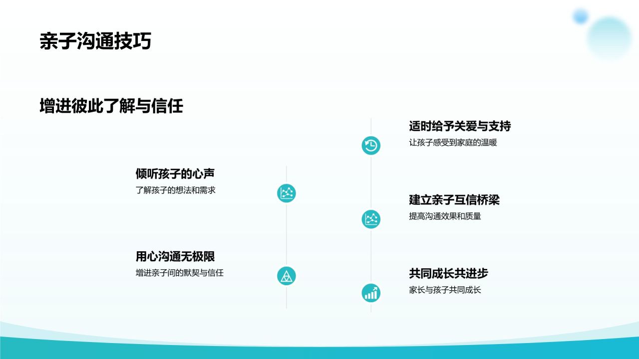 蓝色渐变风家长会PPT模板