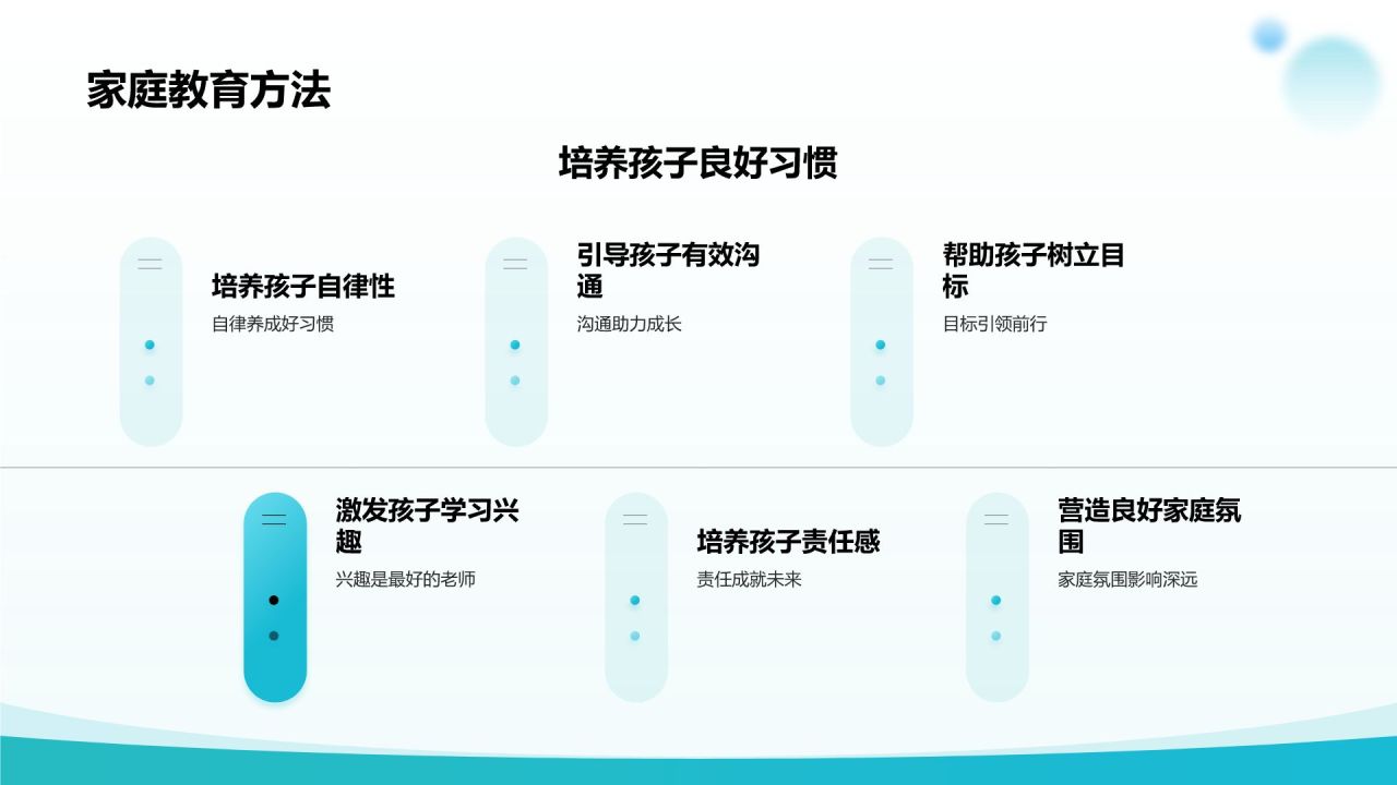 蓝色渐变风家长会PPT模板
