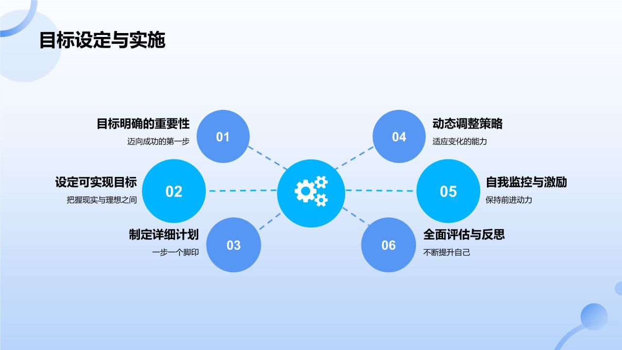 蓝色小清新开学第一课PPT模板