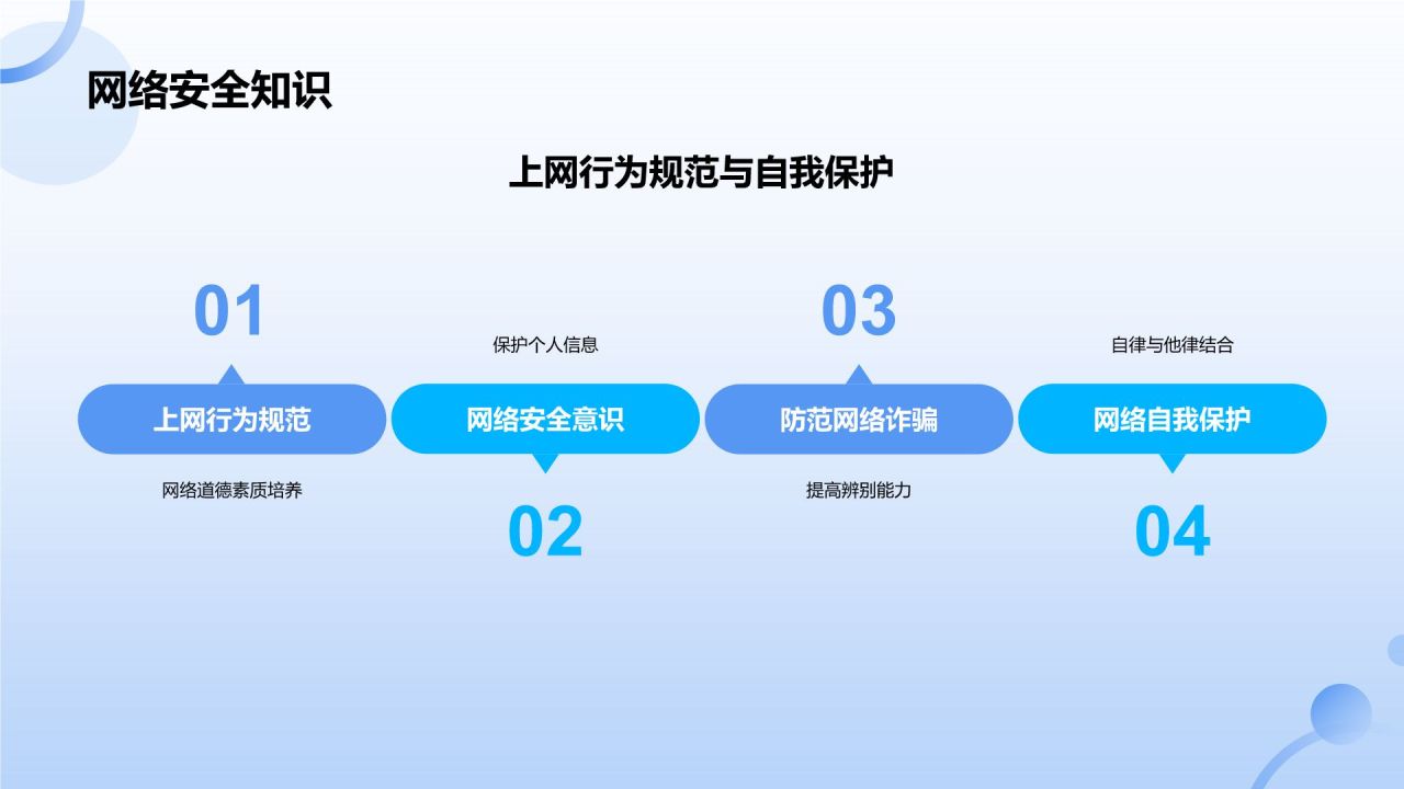 蓝色小清新开学第一课PPT模板