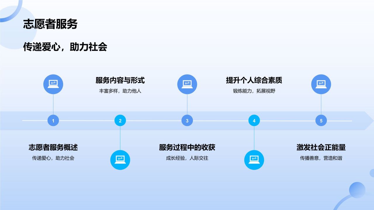 蓝色小清新开学第一课PPT模板