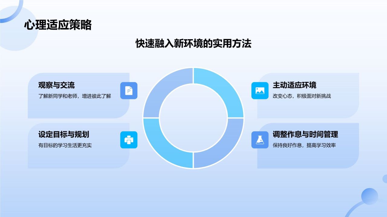 蓝色小清新开学第一课PPT模板