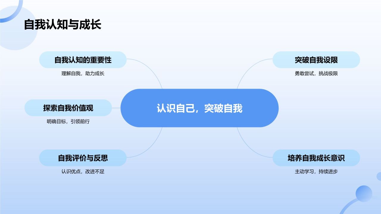 蓝色小清新开学第一课PPT模板