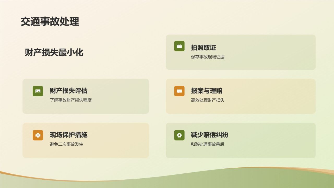 绿色复古风出行安全PPT模板