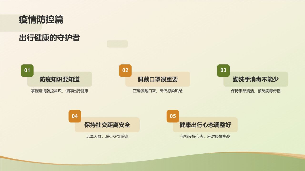 绿色复古风出行安全PPT模板