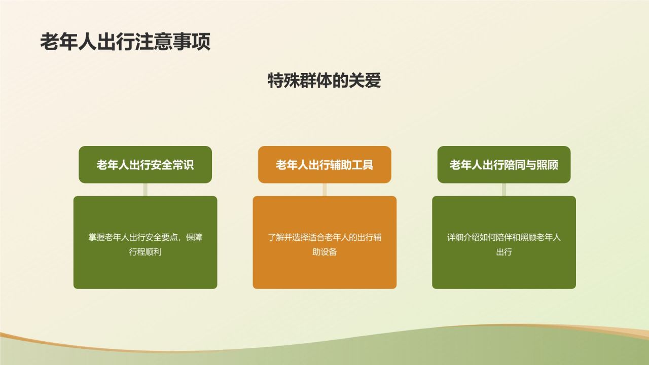 绿色复古风出行安全PPT模板