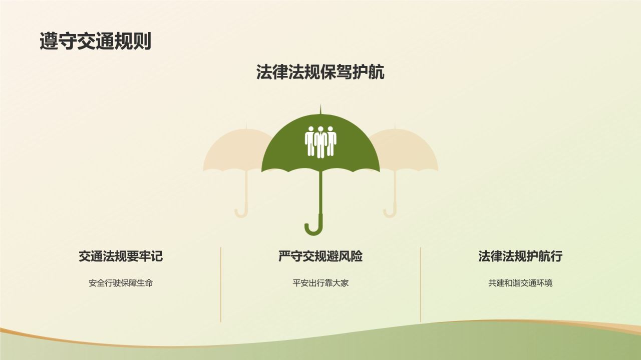 绿色复古风出行安全PPT模板