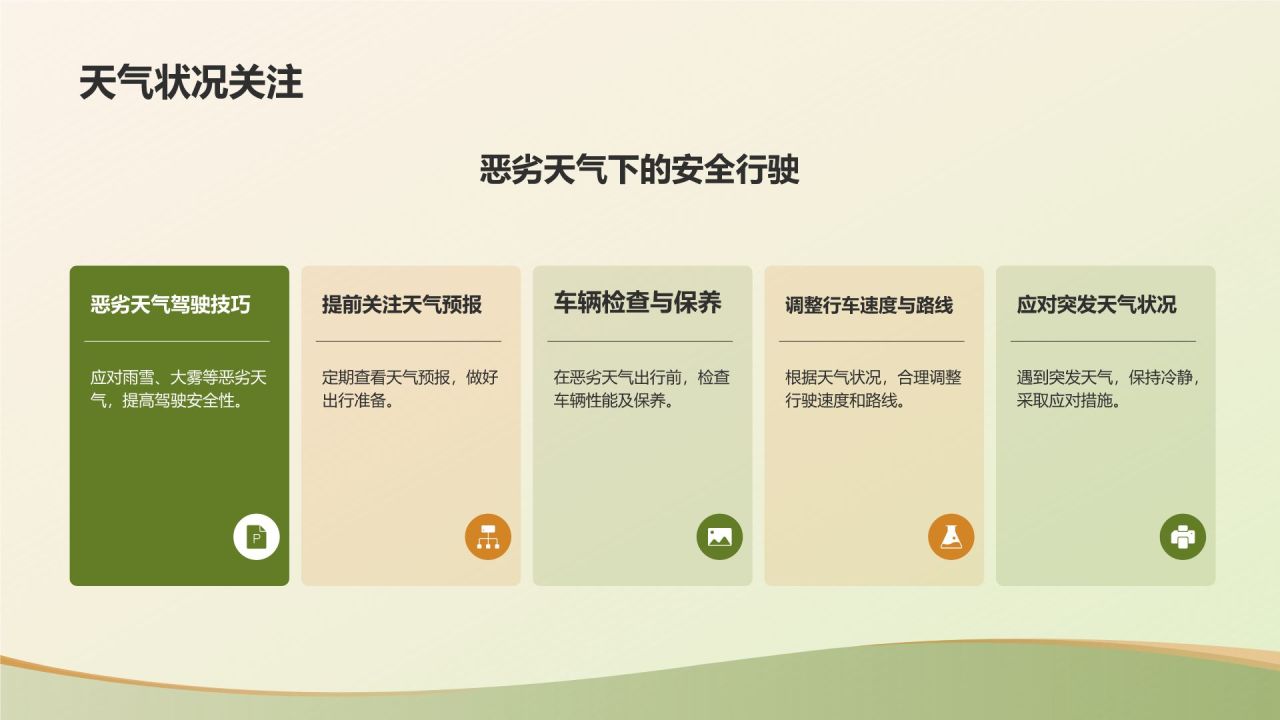 绿色复古风出行安全PPT模板