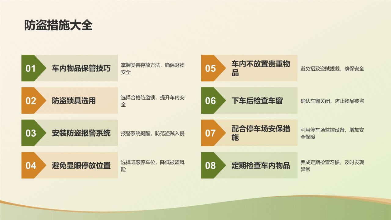 绿色复古风出行安全PPT模板