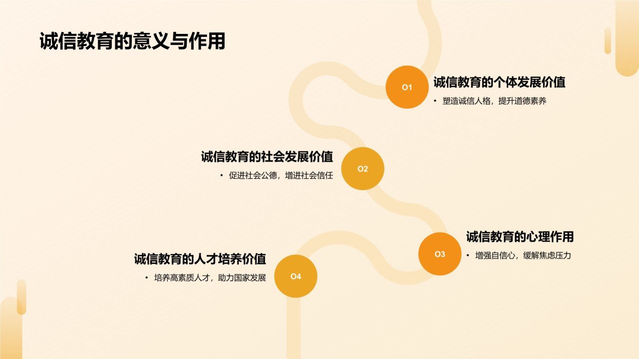 橙色卡通风诚信教育PPT模板