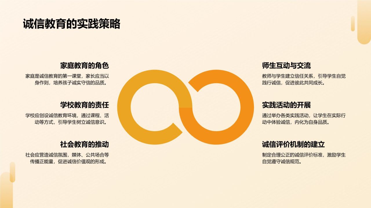 橙色卡通风诚信教育PPT模板