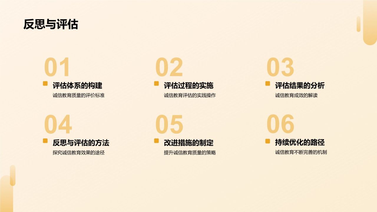 橙色卡通风诚信教育PPT模板