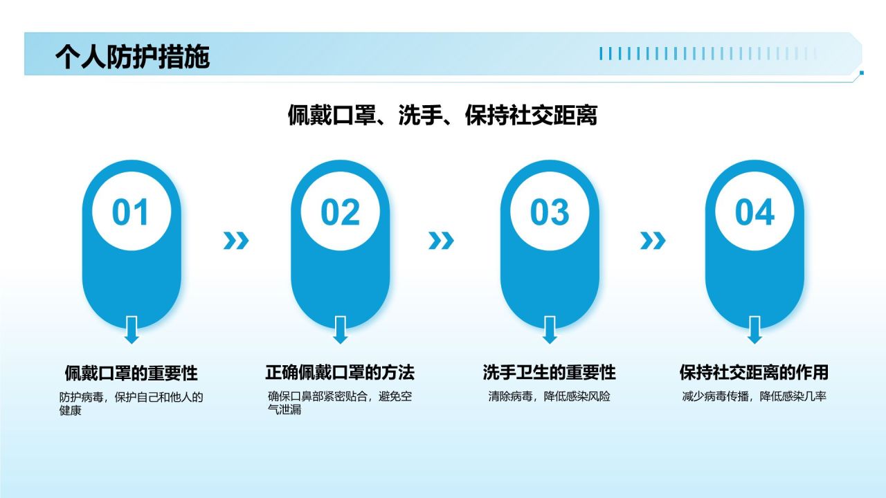 蓝色商务风开学第一课PPT模板