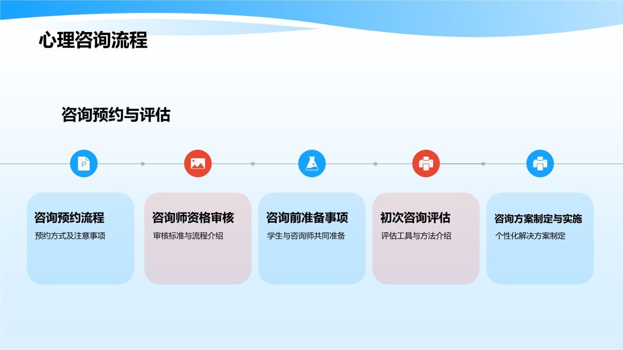 蓝色插画风大学生生心理健康PPT模板