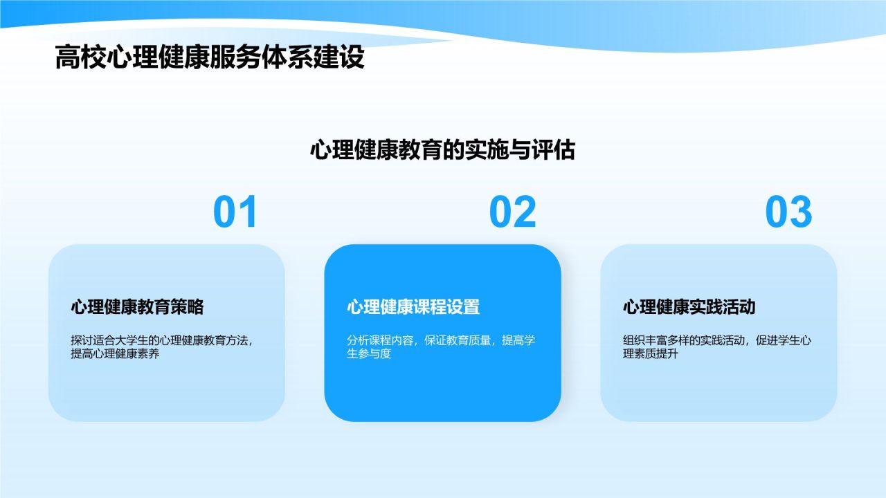蓝色插画风大学生生心理健康PPT模板