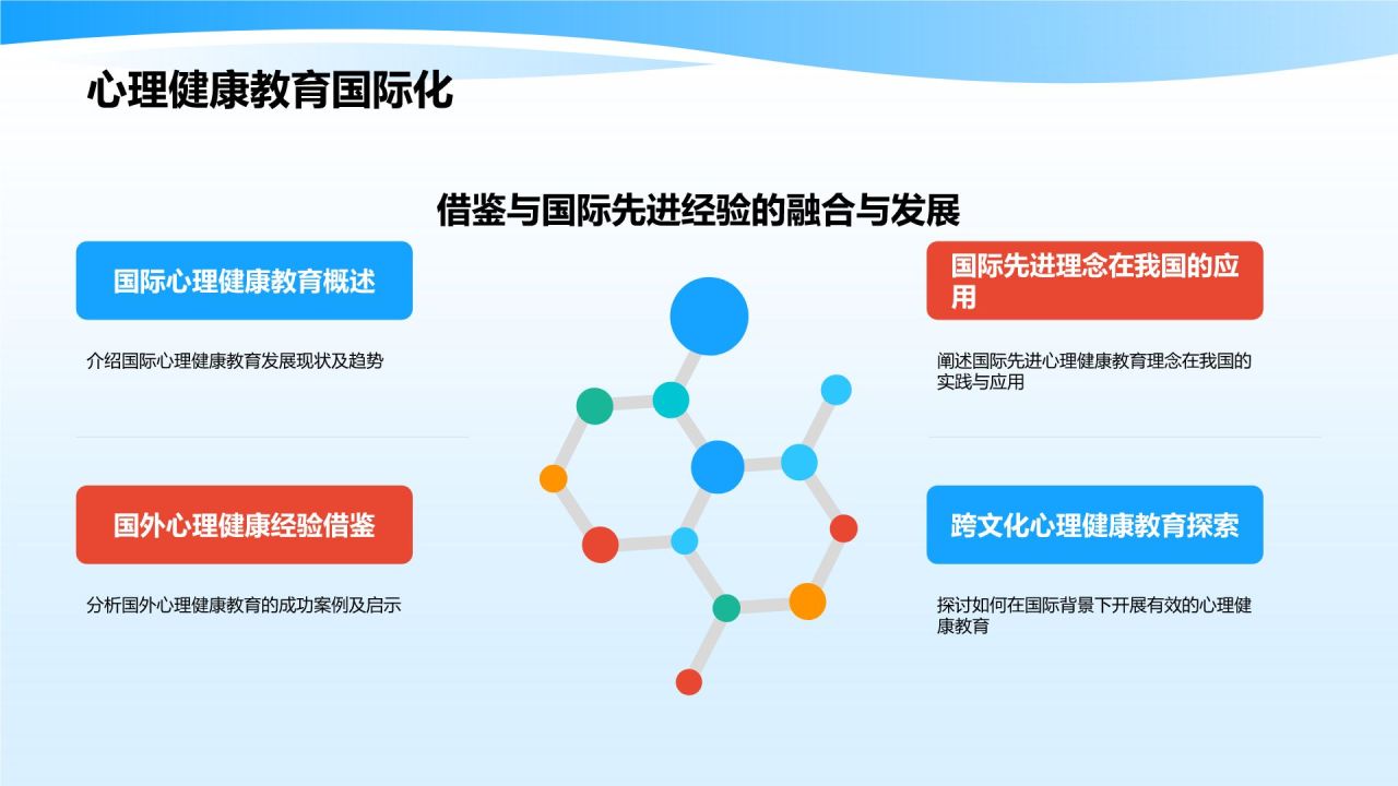 蓝色插画风大学生生心理健康PPT模板
