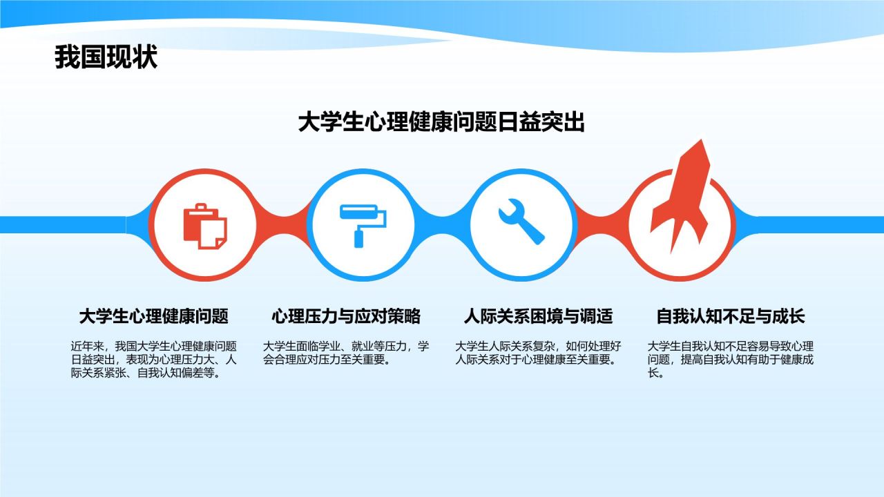蓝色插画风大学生生心理健康PPT模板