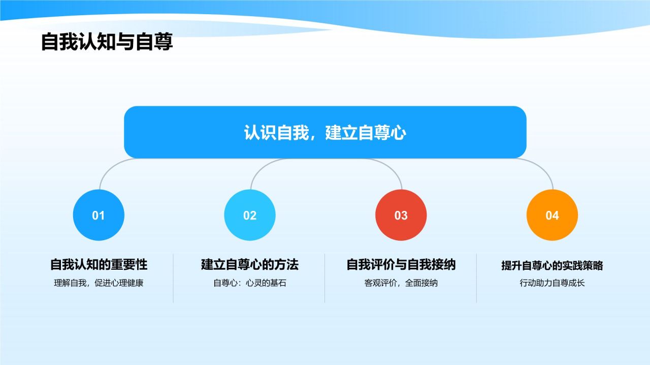 蓝色插画风大学生生心理健康PPT模板