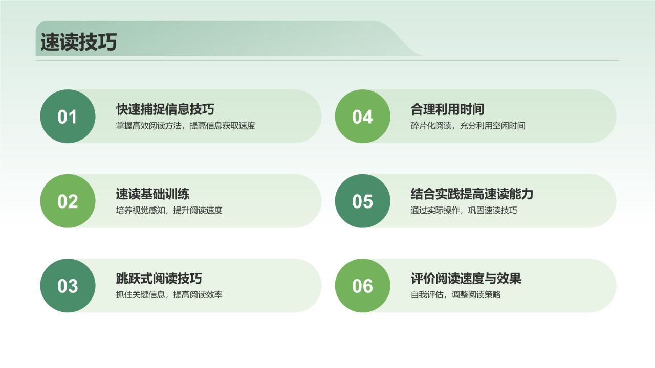 绿色小清新读书分享PPT模板