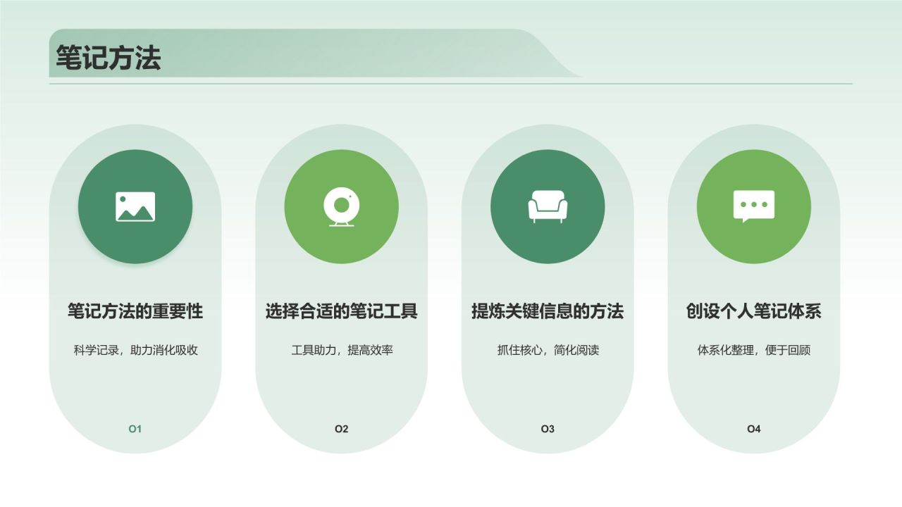 绿色小清新读书分享PPT模板