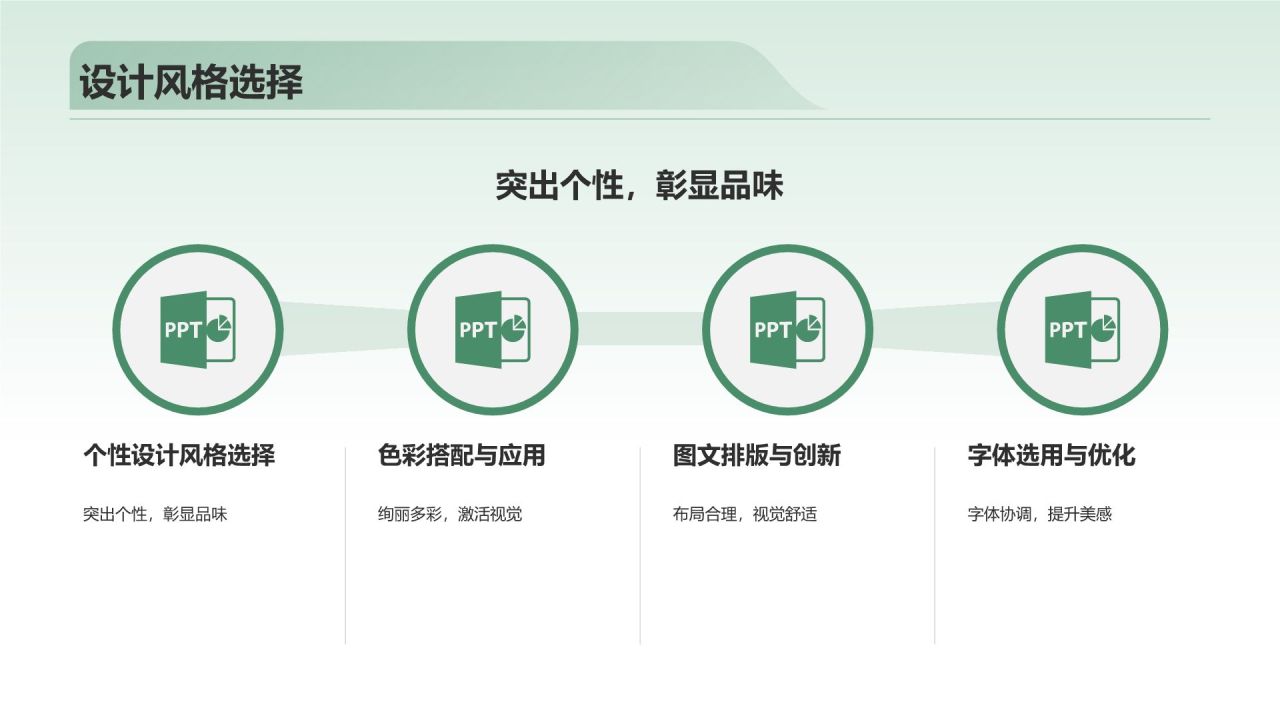 绿色小清新读书分享PPT模板