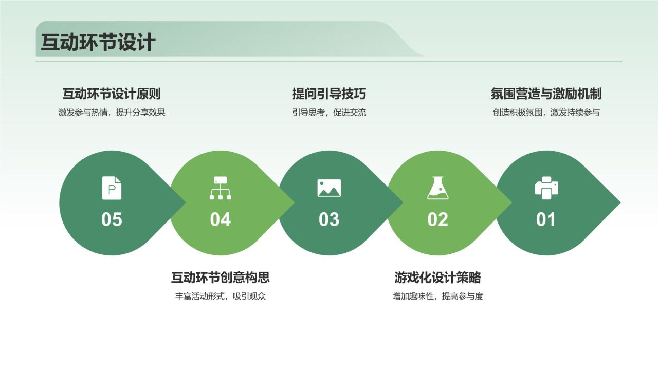 绿色小清新读书分享PPT模板