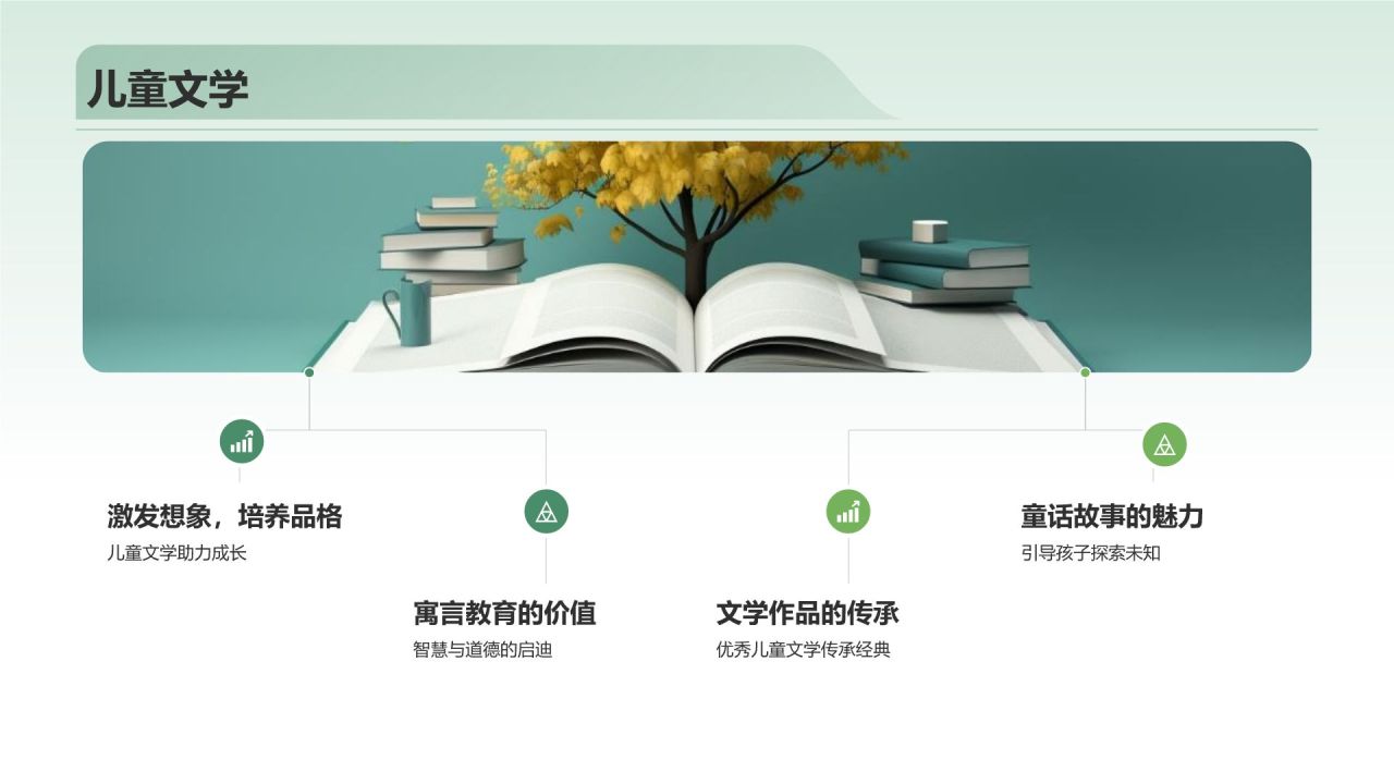 绿色小清新读书分享PPT模板